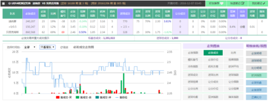 6 race colour to exceed level betfair: index of Naples or see ping