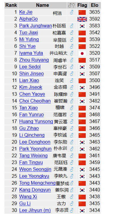 GoratingΧ(20161211)