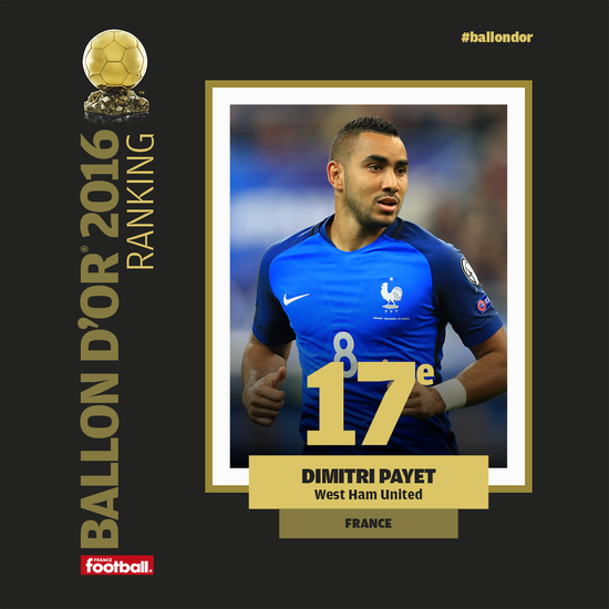 帕耶同样排在第17