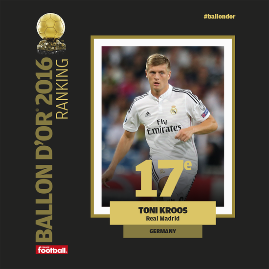 克罗斯排名第17