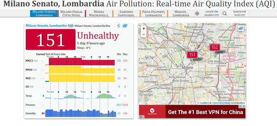 米兰污染指数也不低