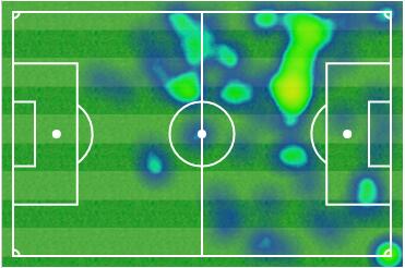 德布劳内在中路和左路几乎无孔不入