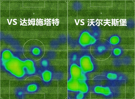 穆勒最近两场比赛的热区图，活动范围明显不同（左为4-3-3，右为4-2-3-1）
