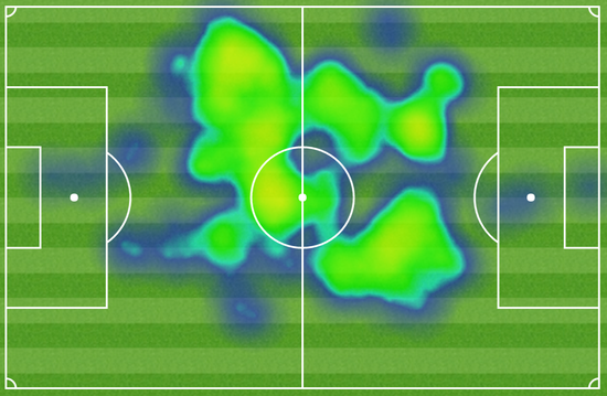 本场图雷的活动范围图