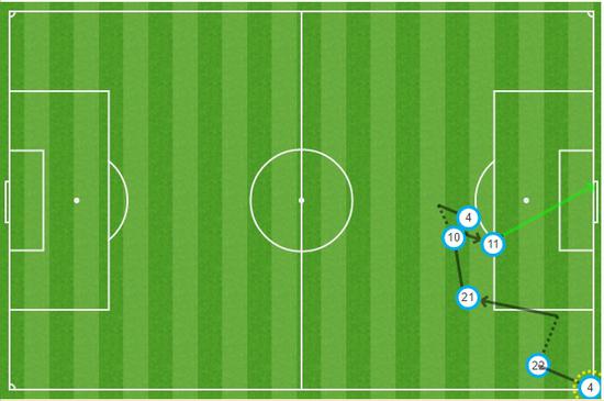 佩德罗进球回放