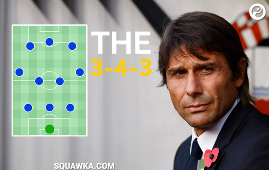 孔蒂和343成了热门词汇