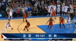 哈登威少究竟谁才是真mvp?_手机新浪网