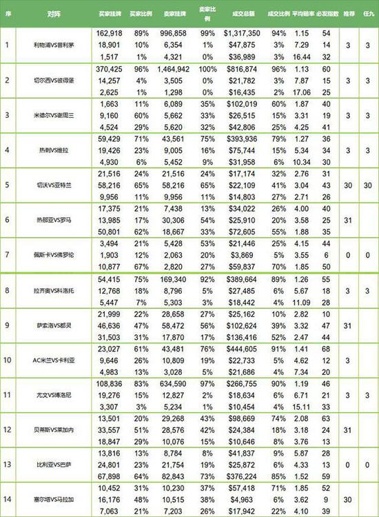 利娱乐城_【VIP反水4.0】_重庆时时彩怎么注