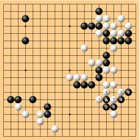 图2-1