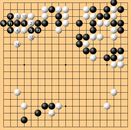 图3-10