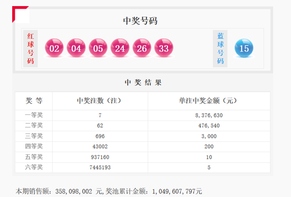 开奖截图