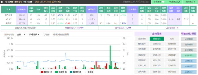 23日竞彩超级必发:指数看塞内加尔本战平局_彩票