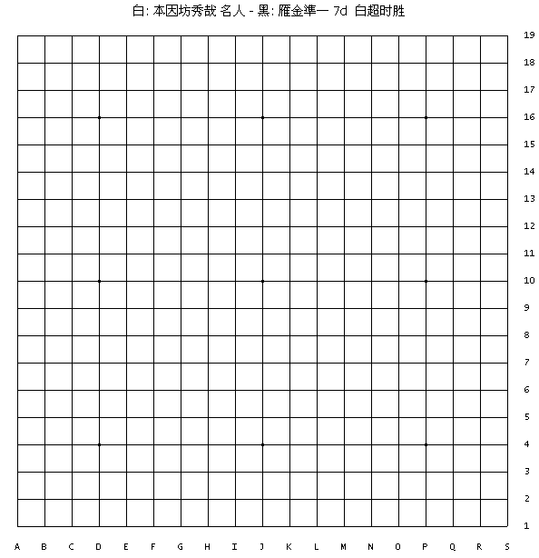 重温棋魂4 既生瑜何生亮 永远第二的加贺