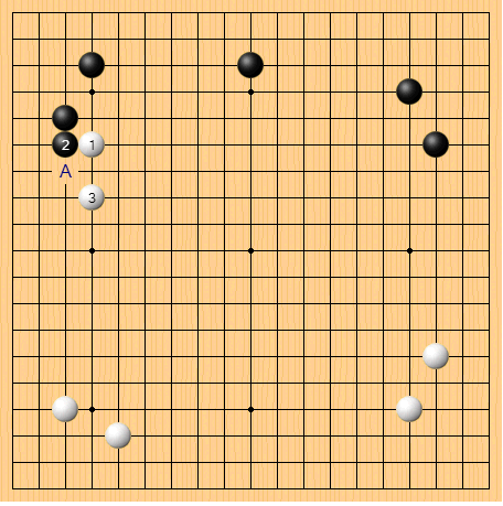 AlphaGo(白) 朴廷桓(黑)