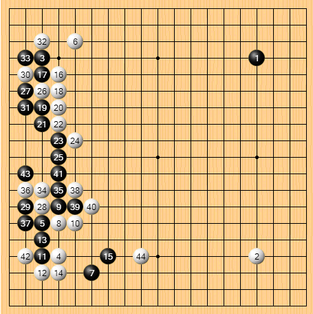 AlphaGo（白） 常昊（黑）