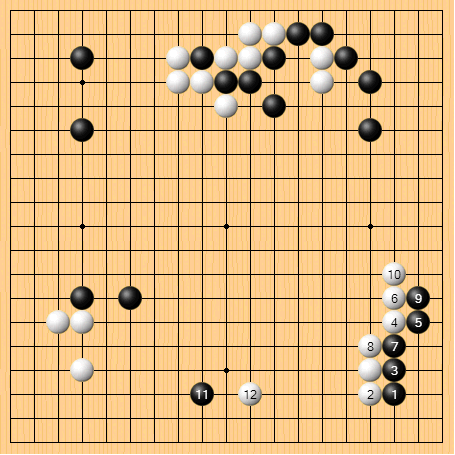 辜梓豪（白） AlphaGo（黑）