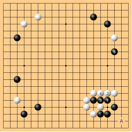 朴永训(白) AlphaGo(黑)