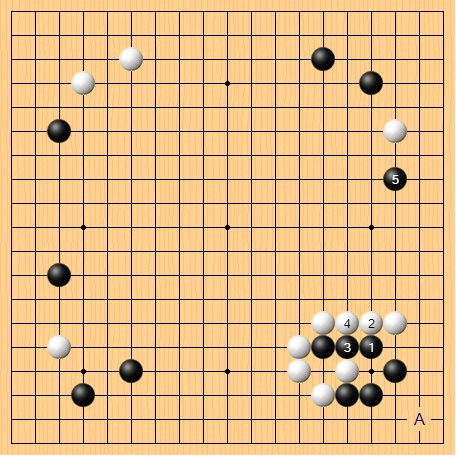 朴永训（白） AlphaGo（黑）