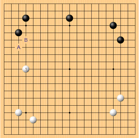 申真谞等职业棋手如何处理这个局面