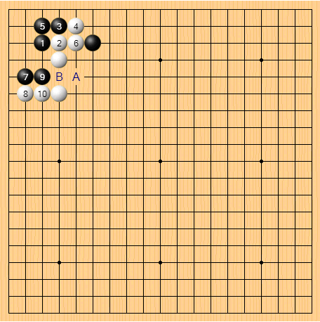 申真谞(白) AlphaGo(黑)