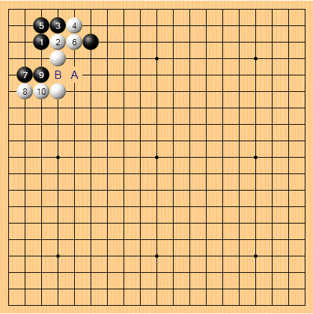 申真谞（白） AlphaGo（黑）