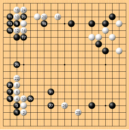 金庭贤（白） AlphaGo（黑）