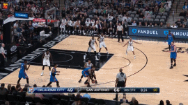 27 6 14威少被马刺堵死 刚不住!奥特曼也不行_nba