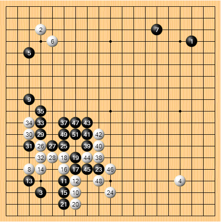 井山裕太(白) AlphaGo(黑)