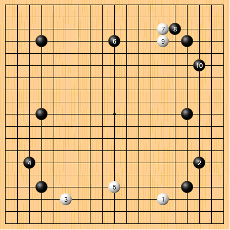 白棋无法有效组织局面