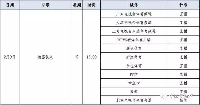 燕京啤酒2017中国足协杯抽签仪式今日举行_足协杯