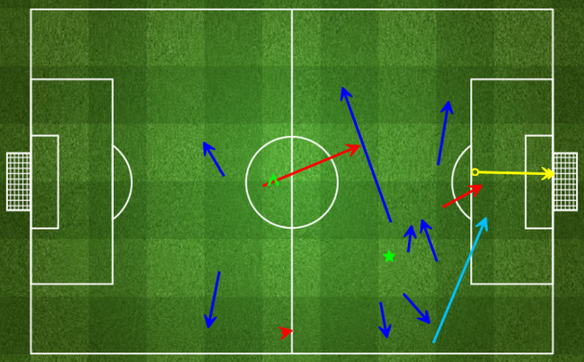 罗本这场没上多少时间,但作用没得说