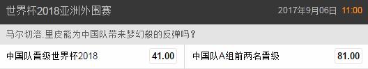 博彩公司赔率截图