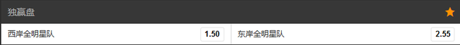 NBA全明星赛赔率