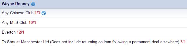 博彩公司开设鲁尼转会赔率