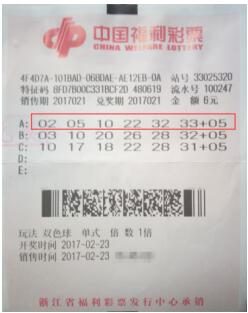 浙江85岁老人6元擒双色球大奖 女儿:真是老糊