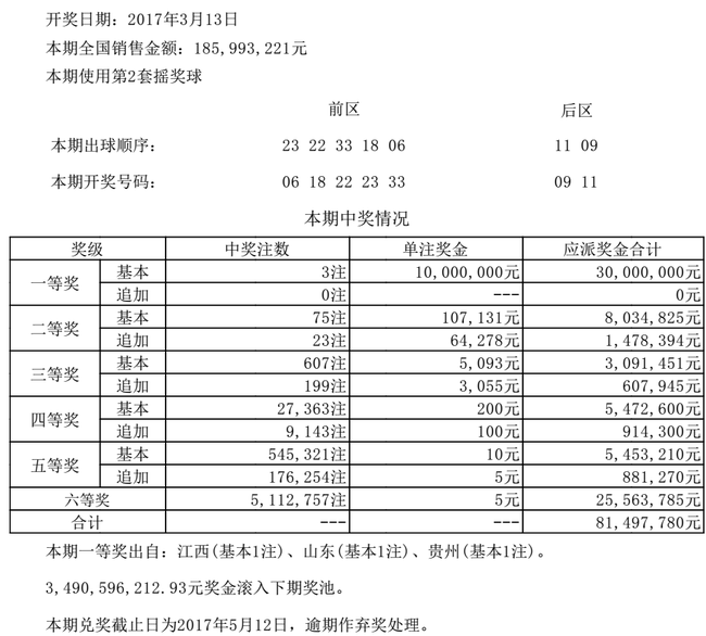 开奖详情