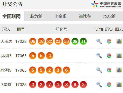 开奖直播惊现故障!大乐透开3注1000万奖池34亿