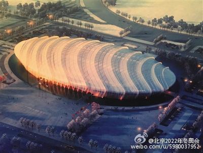 北京冬奥场馆（资料图）