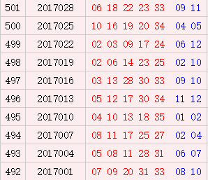 大乐透近10期周一开奖奖号