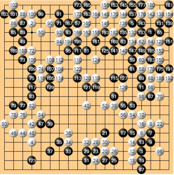 决赛棋谱