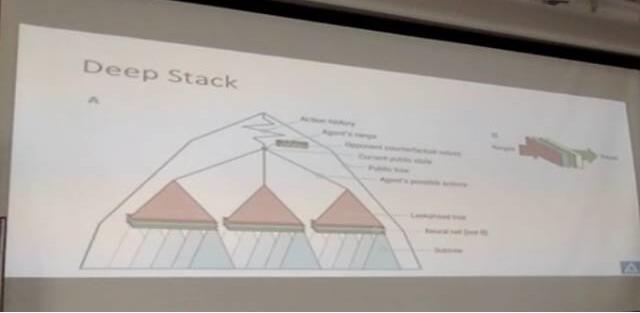 ԭ������