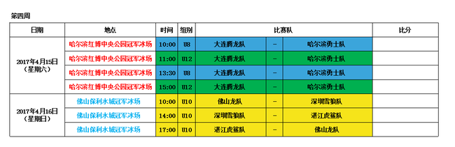 “新浪杯”亚洲青少年冰球联赛第四周赛程