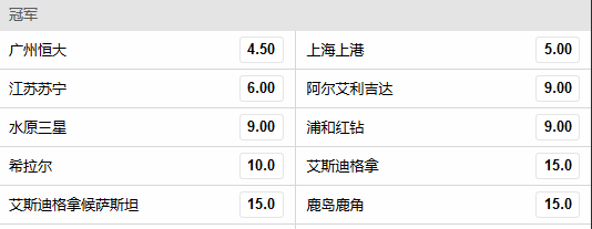 亚冠夺冠赔率