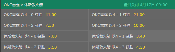 系列赛zongb