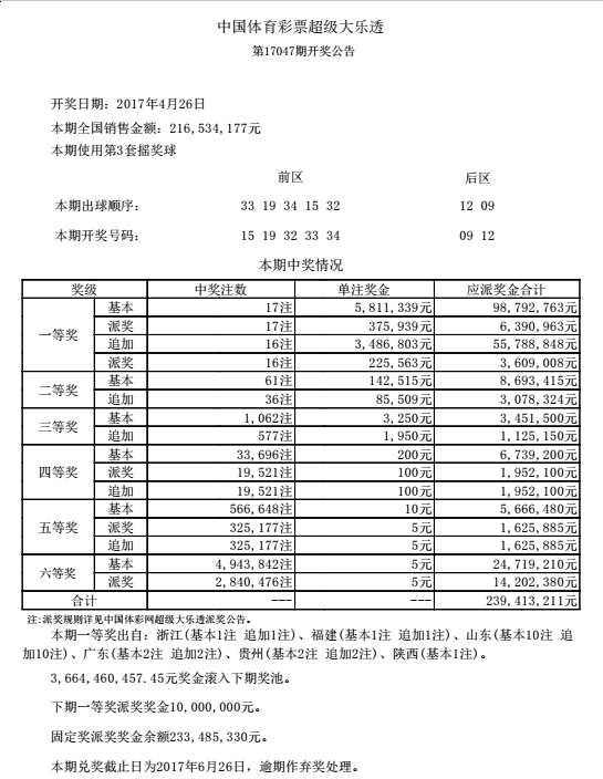 详细开奖