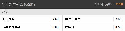欧冠夺冠赔率