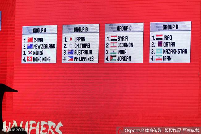 CBA赛程与世界杯预赛冲突 建双国家队减小影