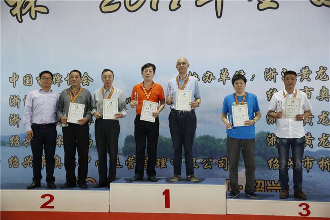 瑞士制双人赛前三名