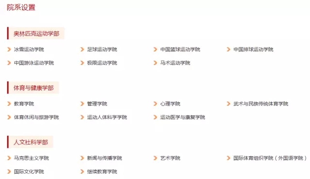 　调整的最大亮点：新成立奥林匹克运动学部下设冰雪运动学院、中国篮球运动学院、足球运动学院、中国排球运动学院、游泳运动学院、极限运动学院、马术运动学院七个学院。