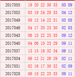 大乐透开奖号码查询结果分布 _yaX-fyfkzhs7839939.png